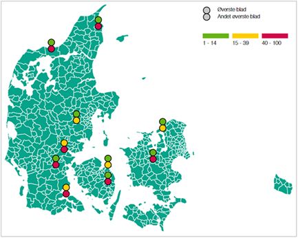 Septoria jagten er i gang